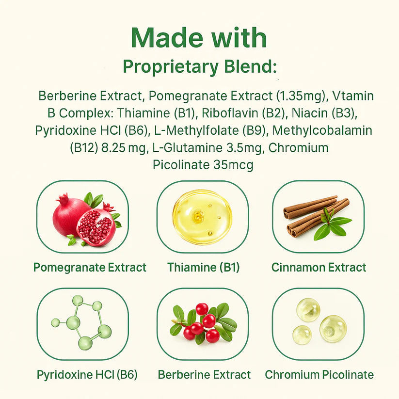 Metabolic Balance Patches