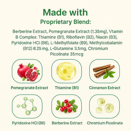 Metabolic Balance Patches