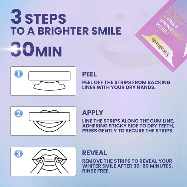 Whitening Duo – Brightens, Detoxes, Actually Works