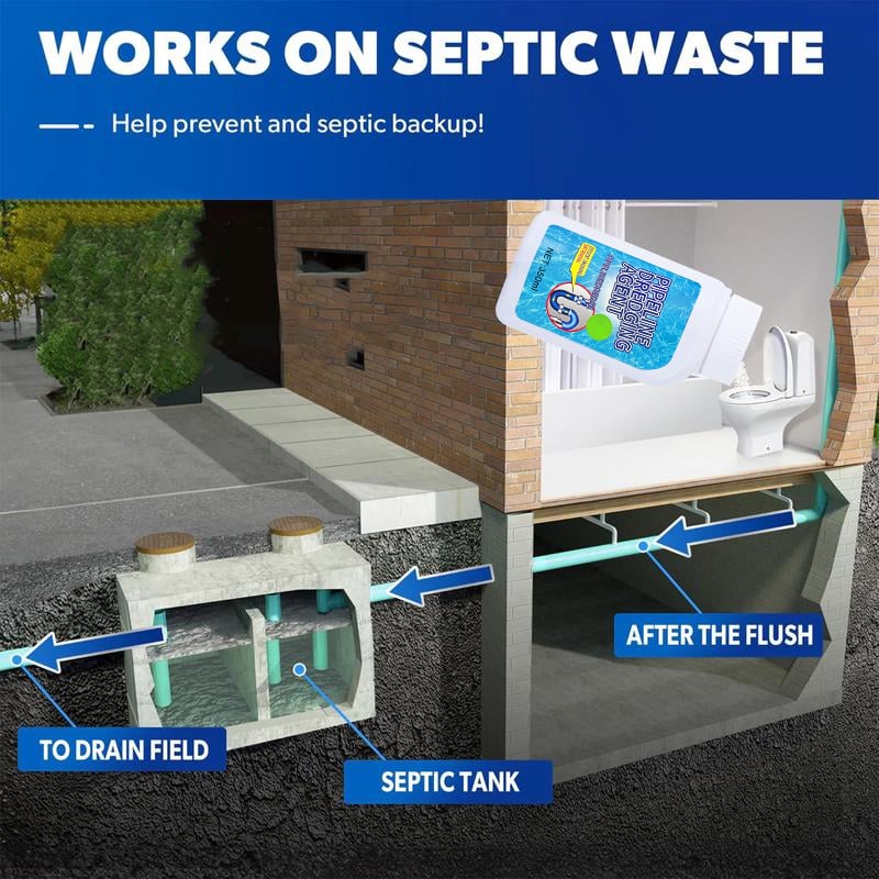 💦Last Day 49% OFF - Liapu Powerful Pipe Dredging Agent for Kitchen and Toilet Pipelines - Dissolves 200+ Blockages and Kills 99% of Bacteria