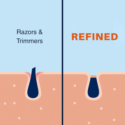 REFINED intimate hair removal cream
